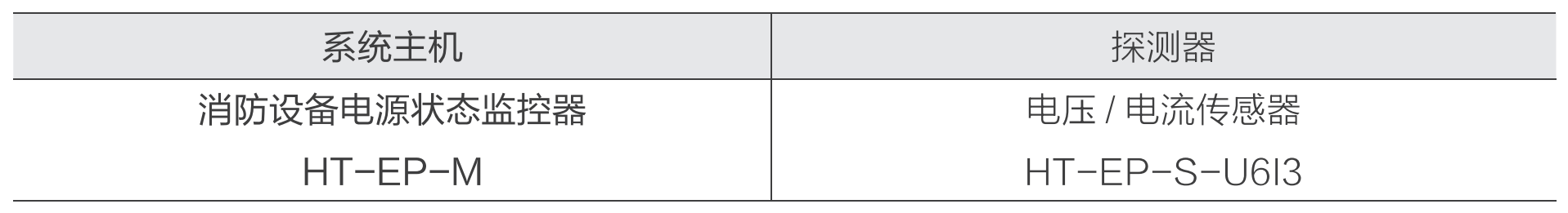 華天消防設備電源監控系統