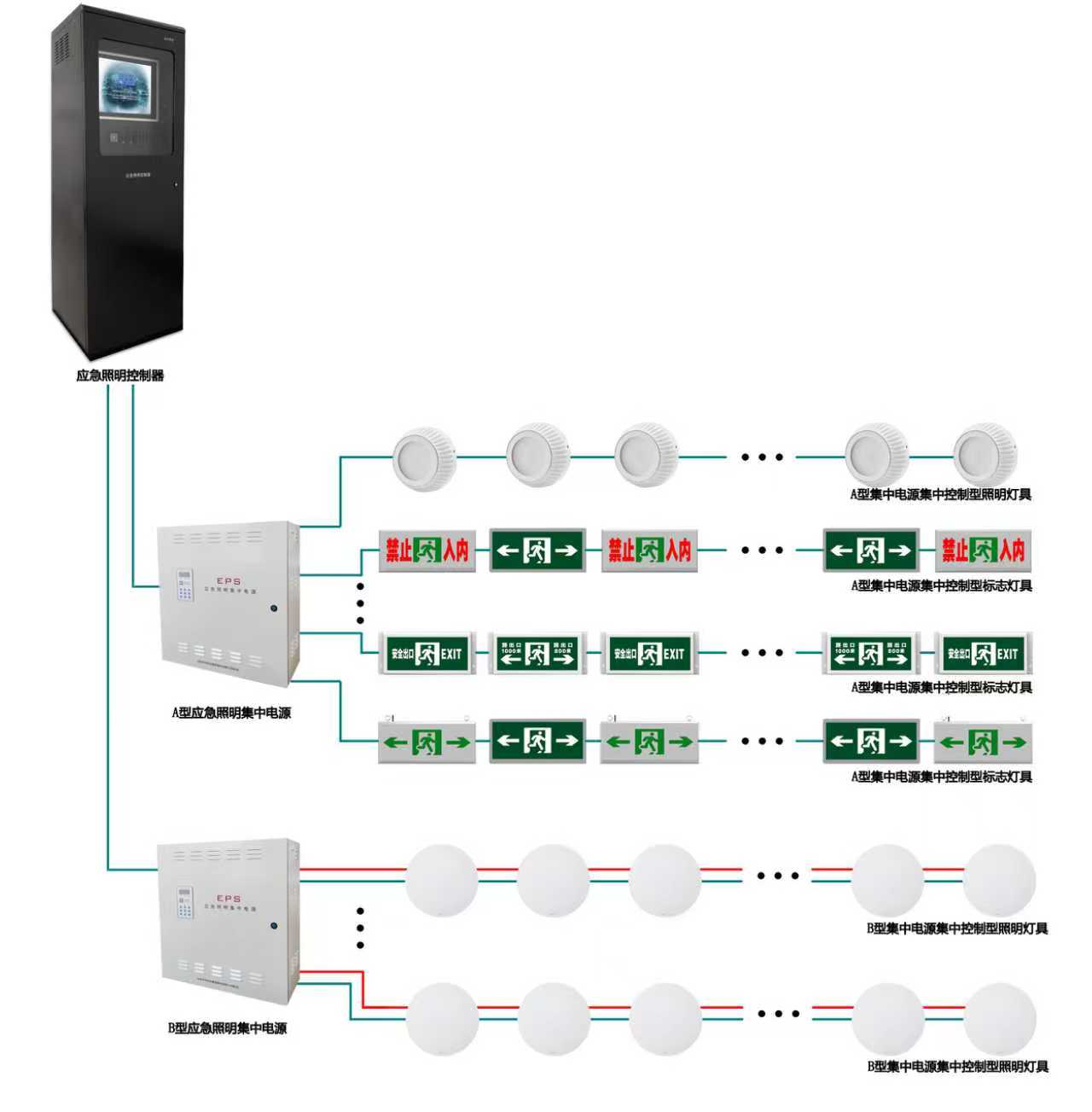 山大華天為&ldquo;空中飛車&rdquo;守護安全3