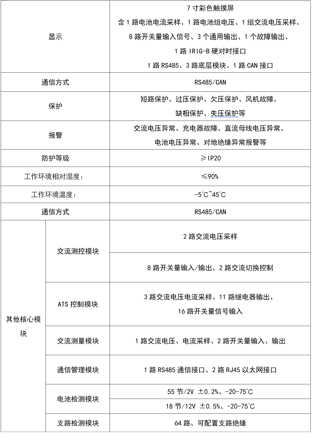 華天交直流電源屏參數配置表