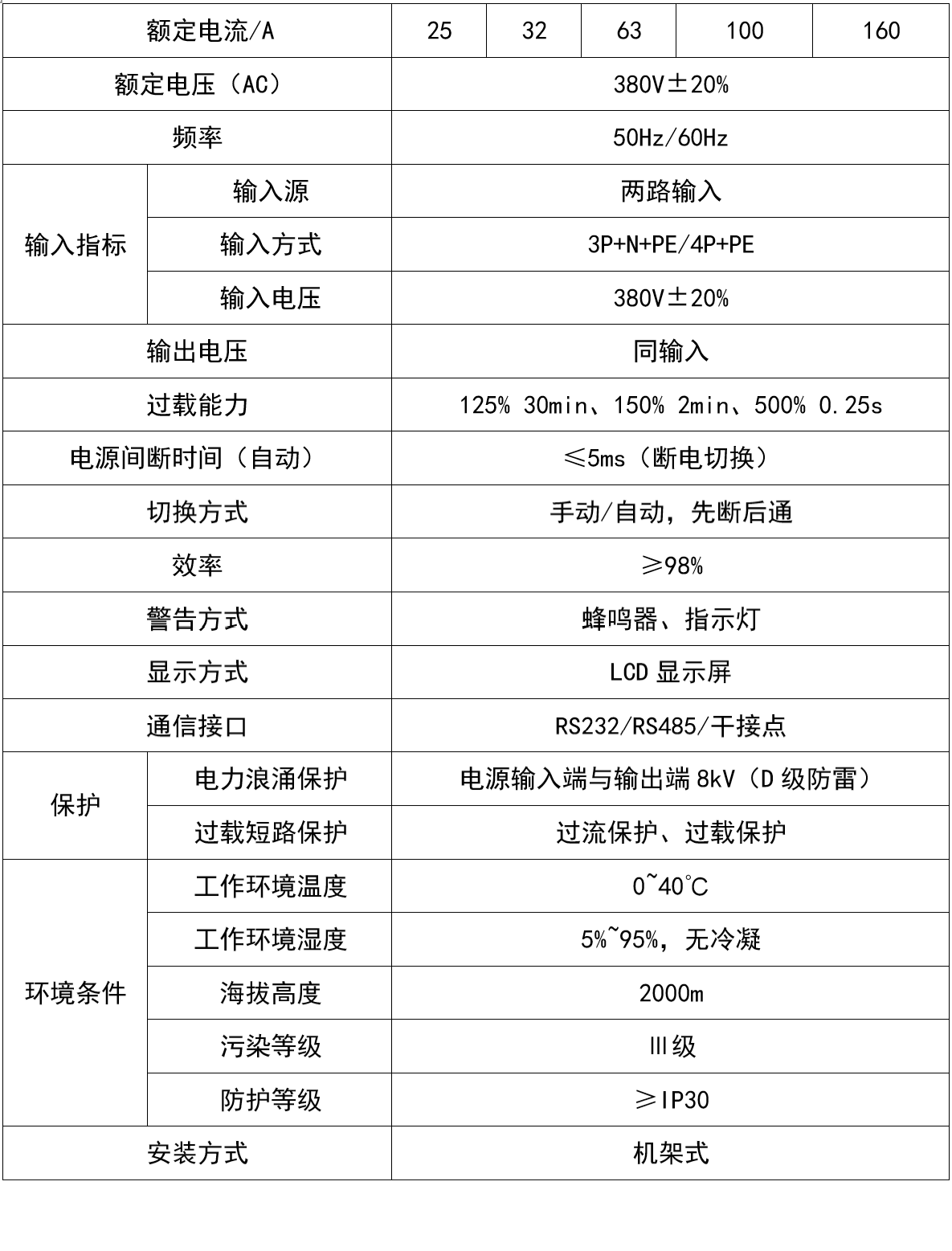 華天靜態轉換開關技術參數